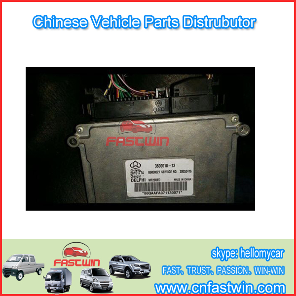 CHANA-BENNY-ECU-750-EADO
